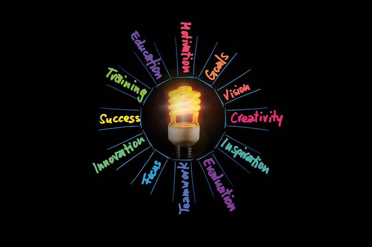 Global research IRB Ethical dilemmas